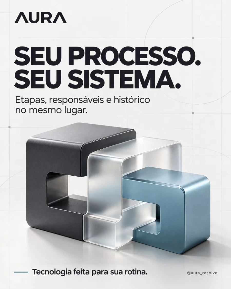 Seu processo, com mais clareza.
